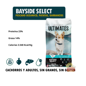 Propac Ultimates Bayside Select - Detalle