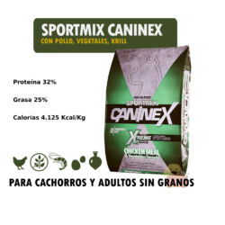SportMix CanineX