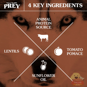 Taste of the Wild Prey dogs Protein source