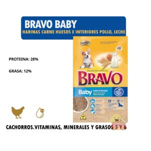BRAVO Baby Detalle