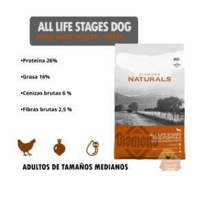 Diamond Naturals All life Stages Detalle