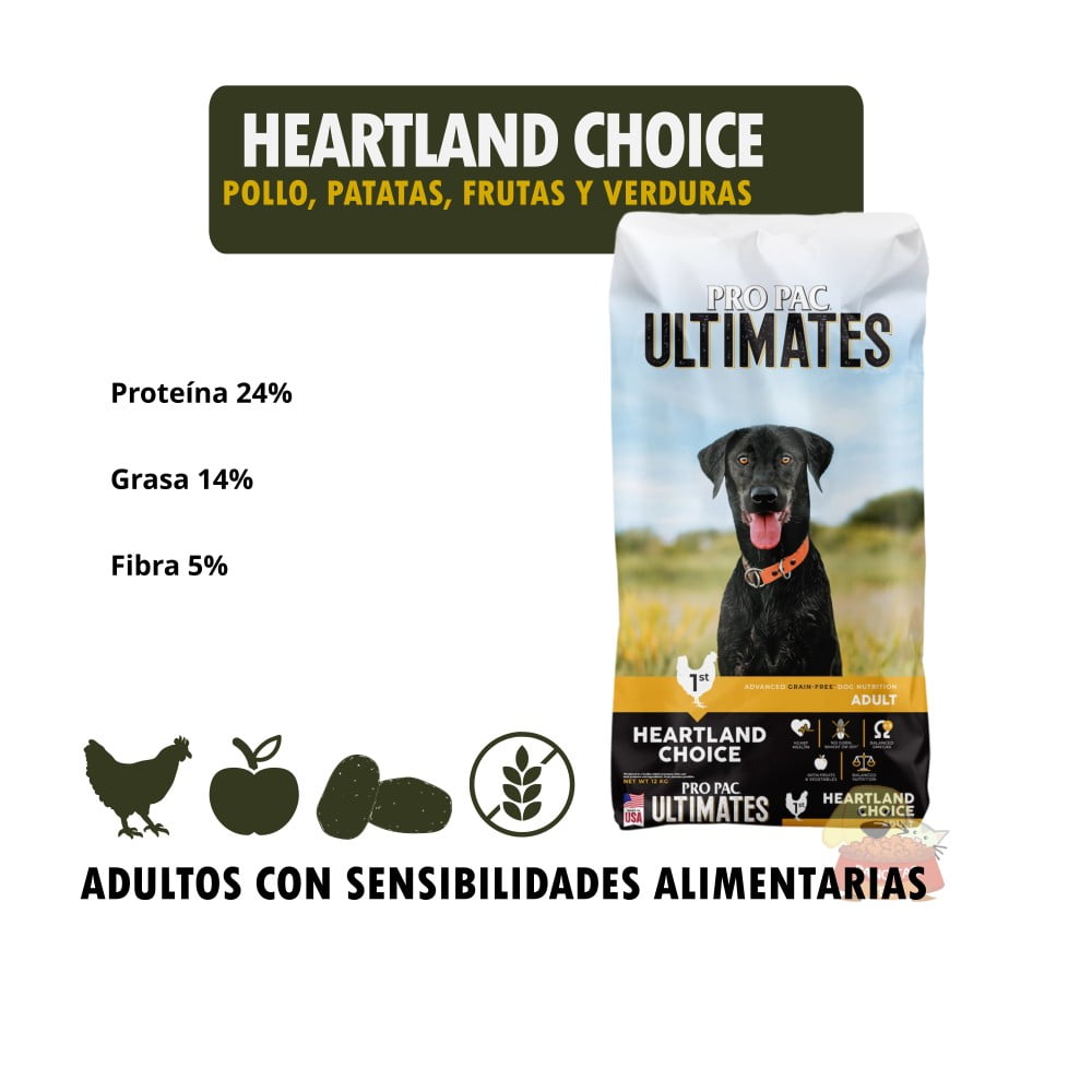 Pro-Pac HearthLand Choice Detalle