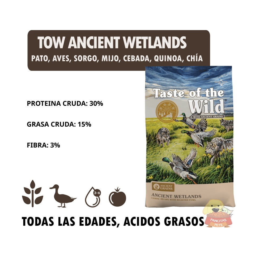 Taste Of The Wild Ancient Wetlands Detalle