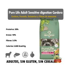 Adult Sensitive digest with lamb Detalles