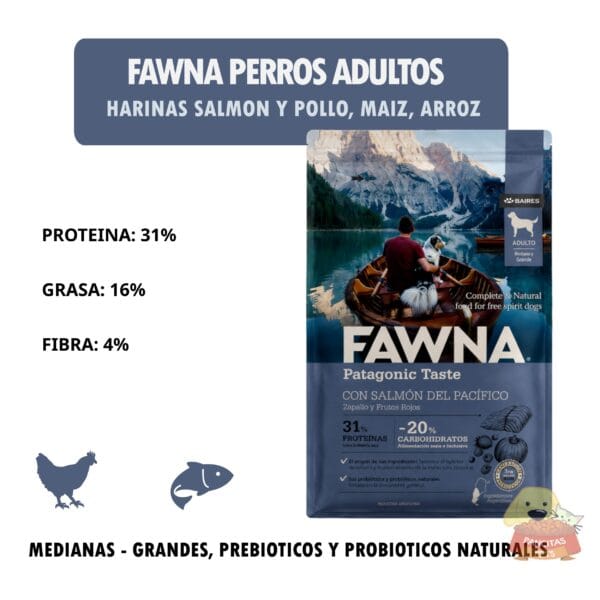 Fawna Perros Adultos - Detalles