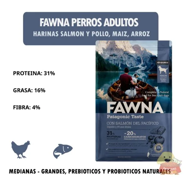 Fawna Perros Adultos - Detalles
