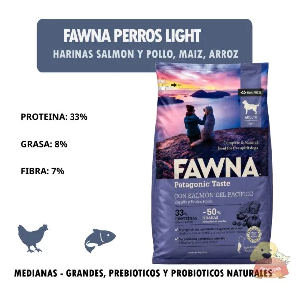 Fawna Adulto Light Detalles Pancitaspets