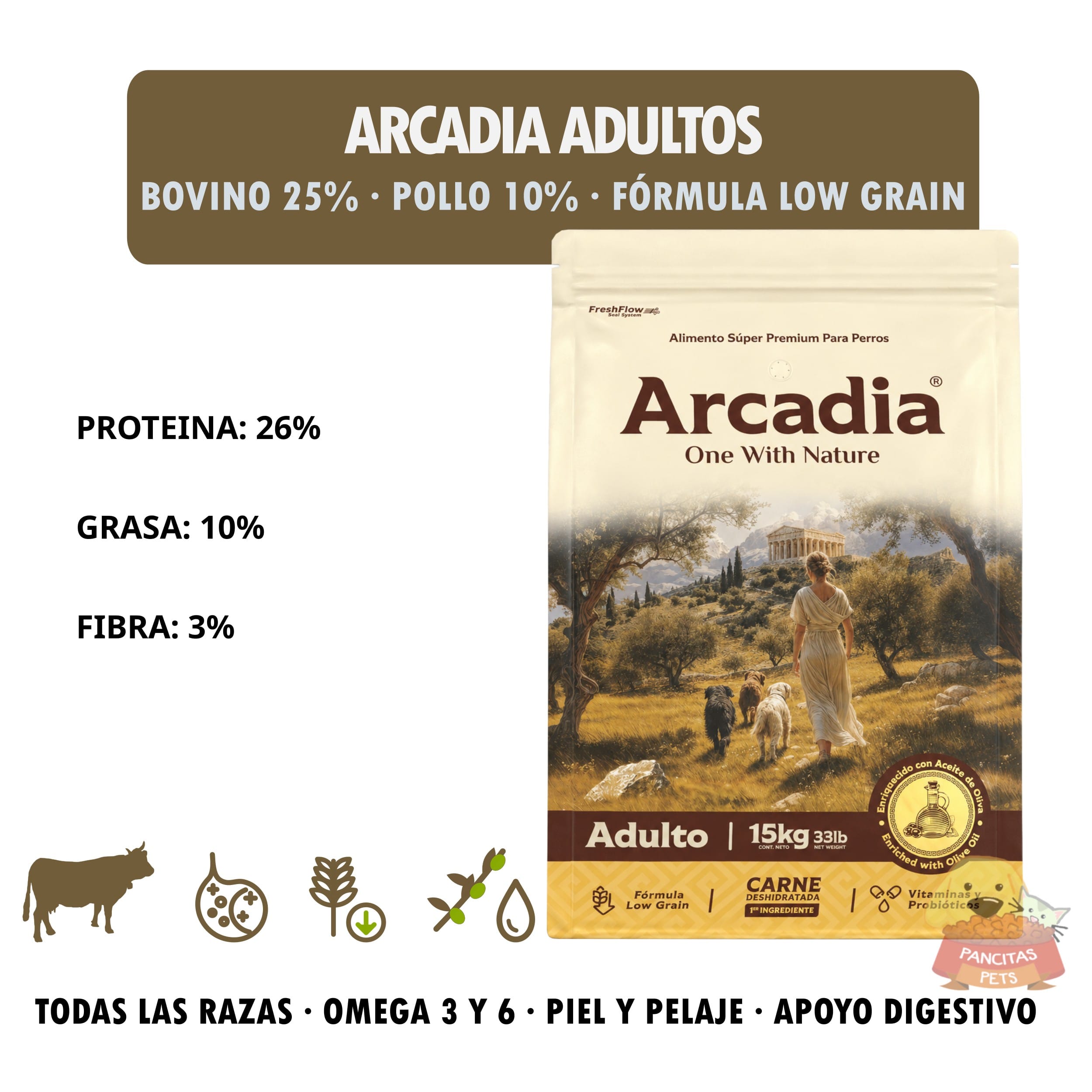 Infografía de Arcadia para perros adultos 15 kg